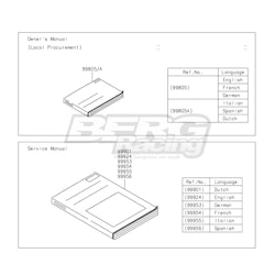 SERVICE MANUAL,ENGLISH