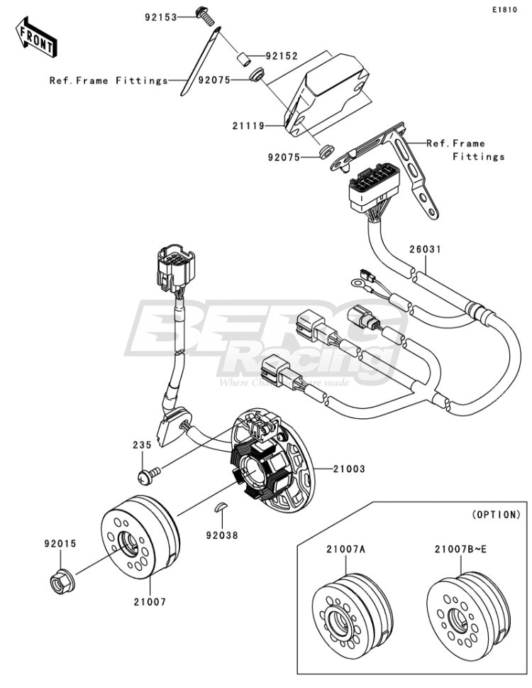 STATOR