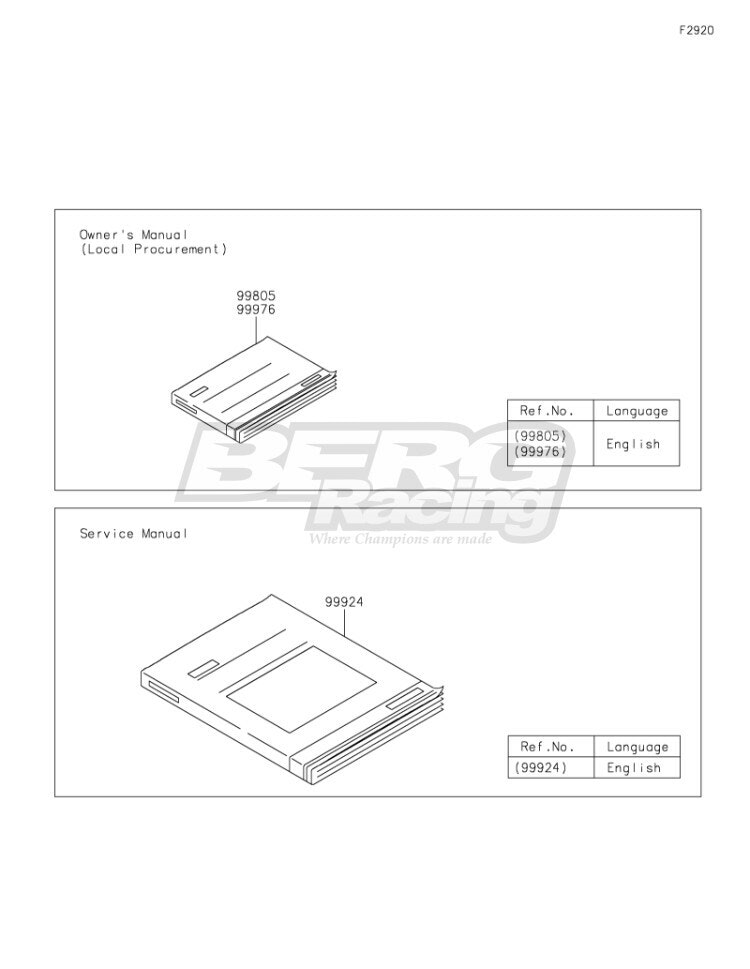 OWNER'S MANUAL,ENGLISH