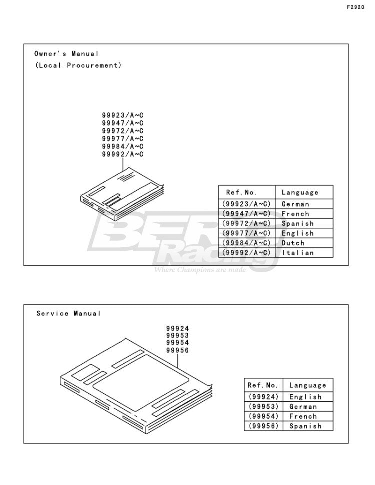 OWNER’S MANUAL,ITALIAN