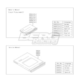 OWNER'S MANUAL,KVF750GFF,DE