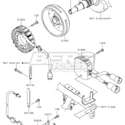 STATOR