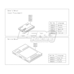 OWNER'S MANUAL,DUTCH