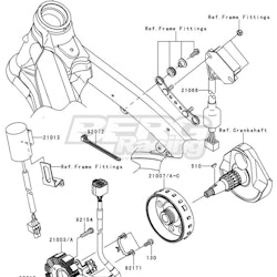 STATOR