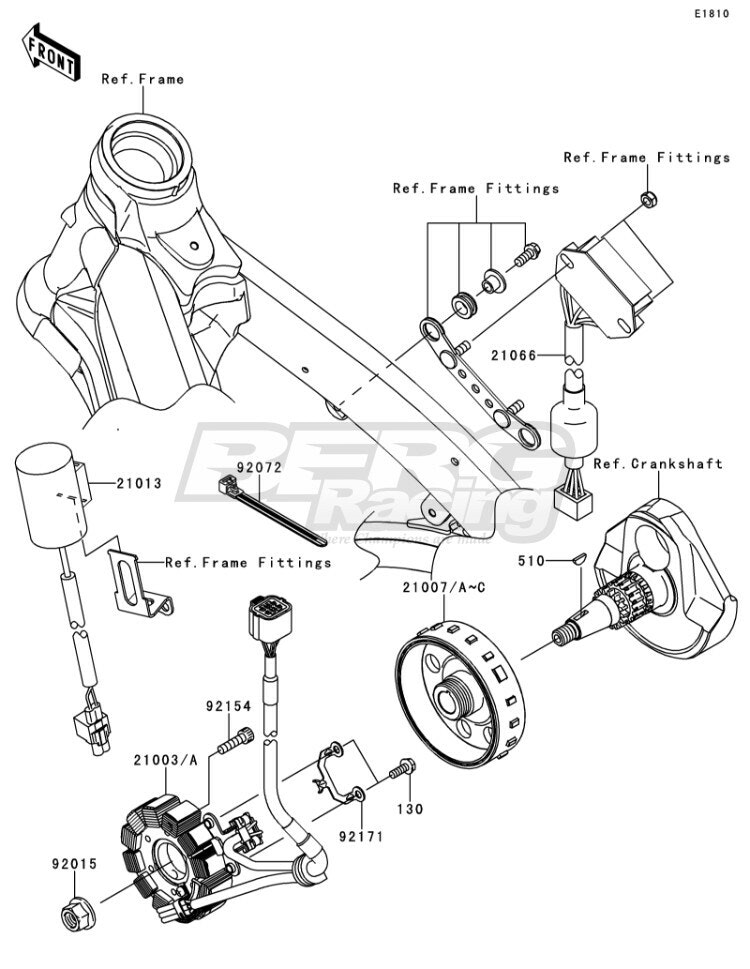 STATOR