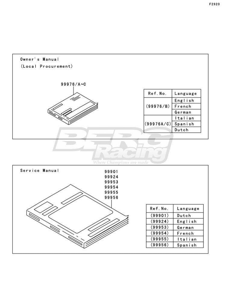 OWNER'S MANUAL,EN/FR/DE  EU