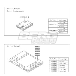 OWNER'S MANUAL,IT/ES/NL  EU