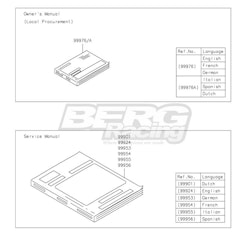 OWNER'S MANUAL,IT/ES/NL  EU