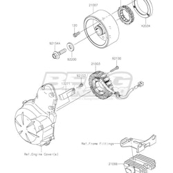 STATOR