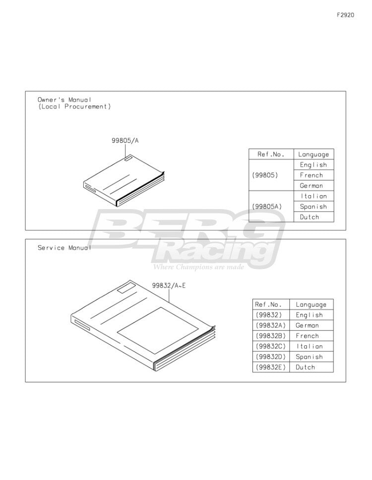 OWNER'S MANUAL,IT/ES/NL,ZXT02L