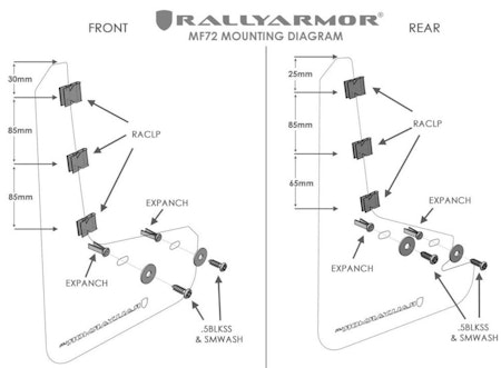 Tesla modell Y skvettlapper - Premium RallyArmor