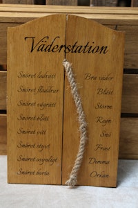 Väderstation