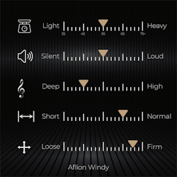 Windy switches