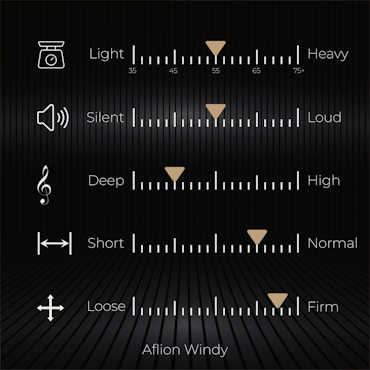 Windy switches