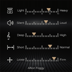 Foggy switches