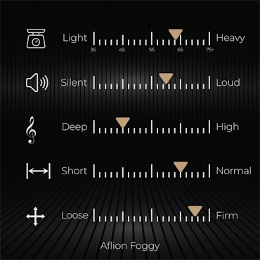 Foggy switches
