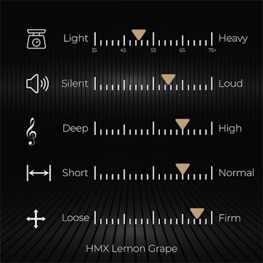 HMX Lemon Grape linear switches
