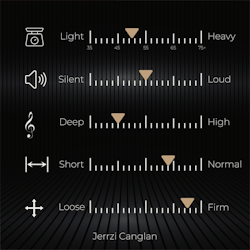 Jerrzi Canglan (Linear)