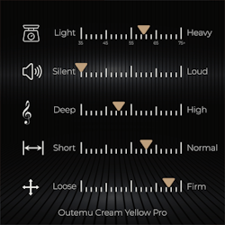 Outemu Cream Yellow Pro (Silent)