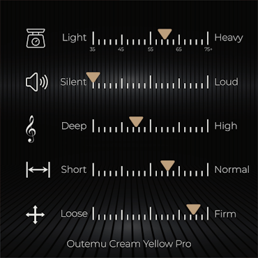 Outemu Cream Yellow Pro (Silent)