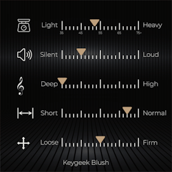Keygeek Blush (Linear)