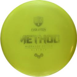 Method Neo (7)