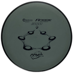 Anode Electron