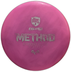 Method NEO (7)