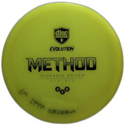 Method NEO (8)