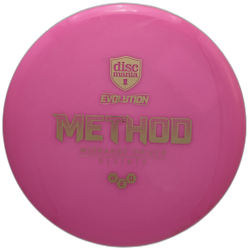 Method NEO (8)