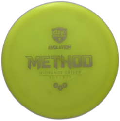 Method NEO (7)