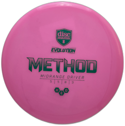 Method NEO (9)