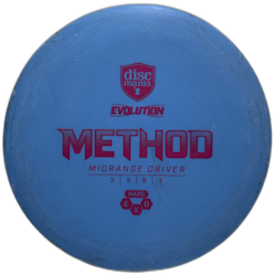 Method GEO