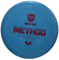 Method NEO (8)