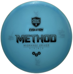 Method NEO (7)