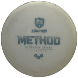 Method NEO (5)