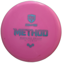 Method NEO (7)