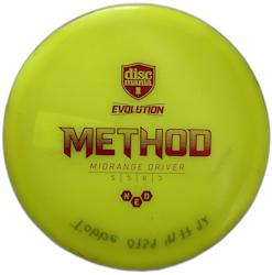 Method NEO (6)