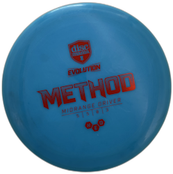 Method NEO (7)