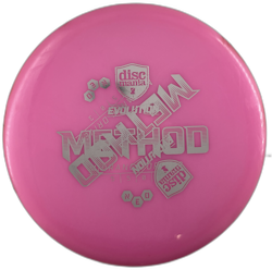 Method NEO (7)