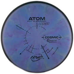 Atom Cosmic Electron (6)