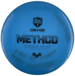 Method NEO (6)