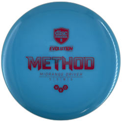 Method NEO (6)