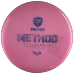 Method NEO (7)