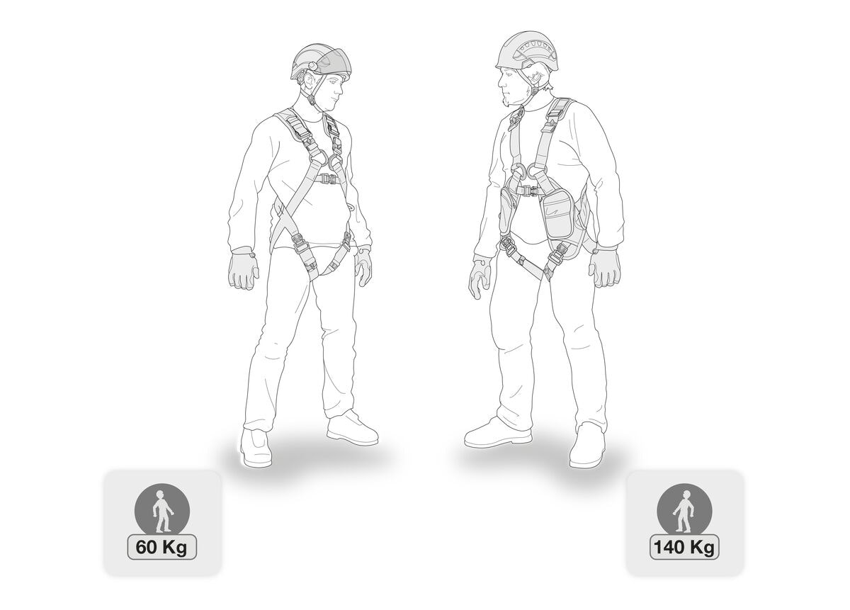 PETZL ABSORBICA -Y  MGO