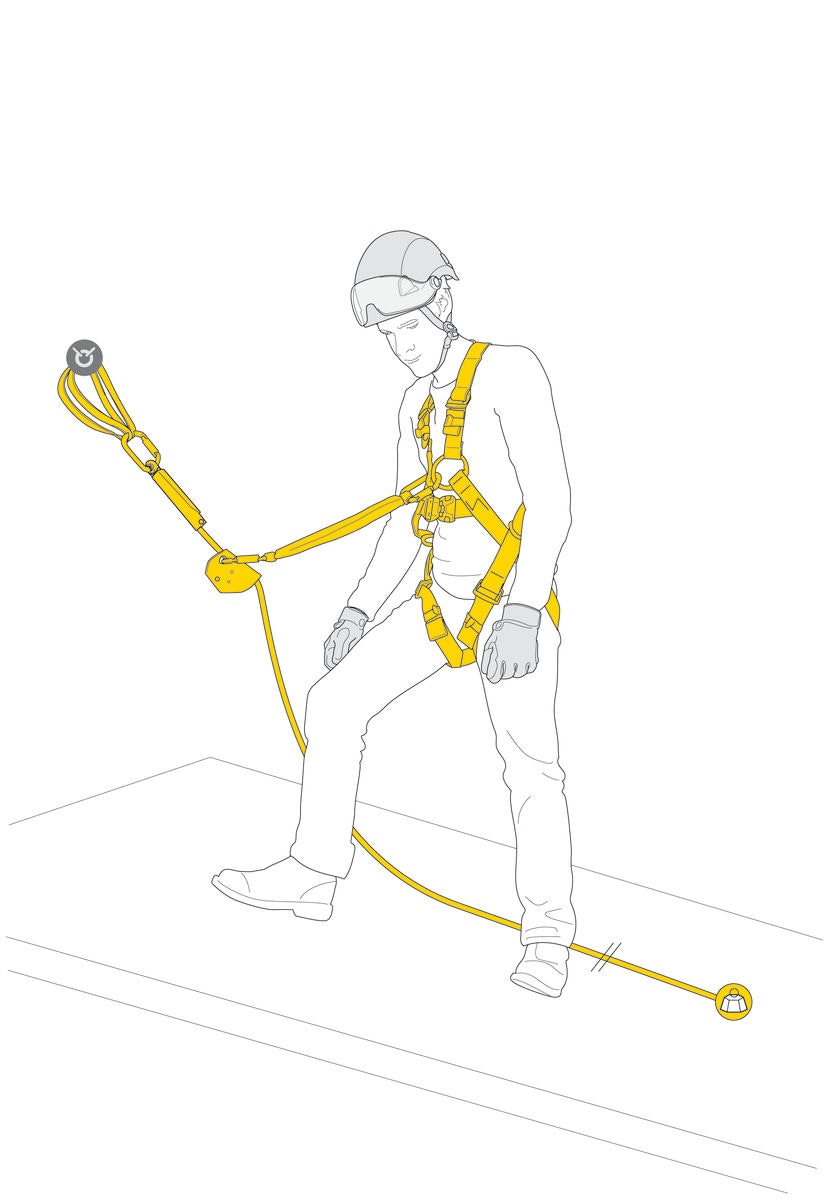PETZL ASAP LOCK FALLSKYDDSKIT