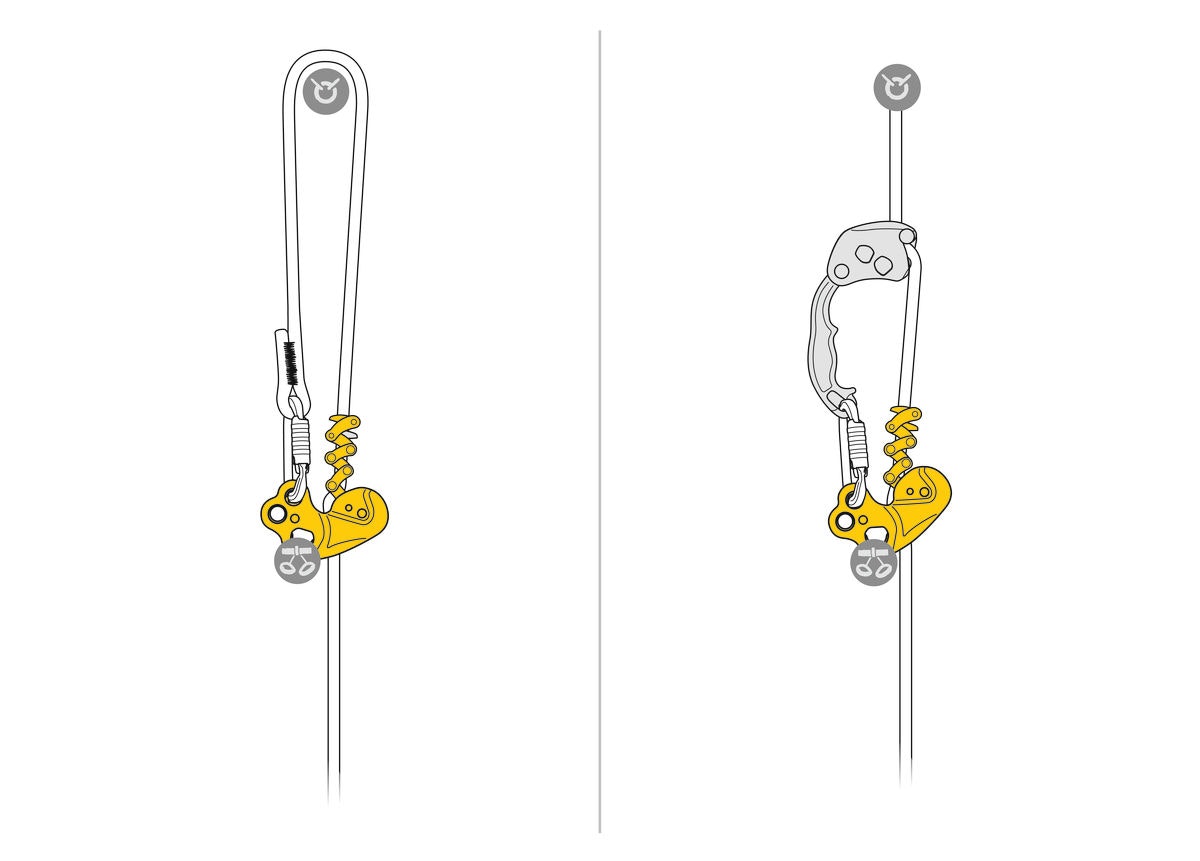 PETZL ZIGZAG