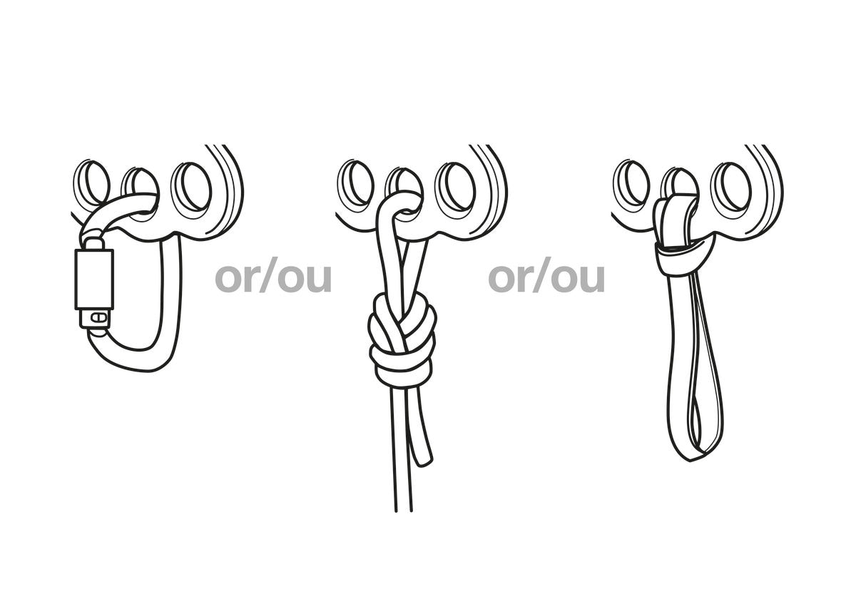 Petzl Reeve