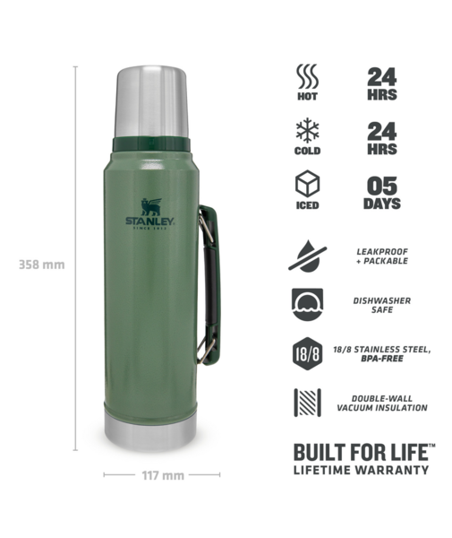 STANLEY CLASSIC VACUUM BOTTLE 1,0l - Hammertone green
