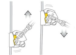 PETZL ASAP LOCK